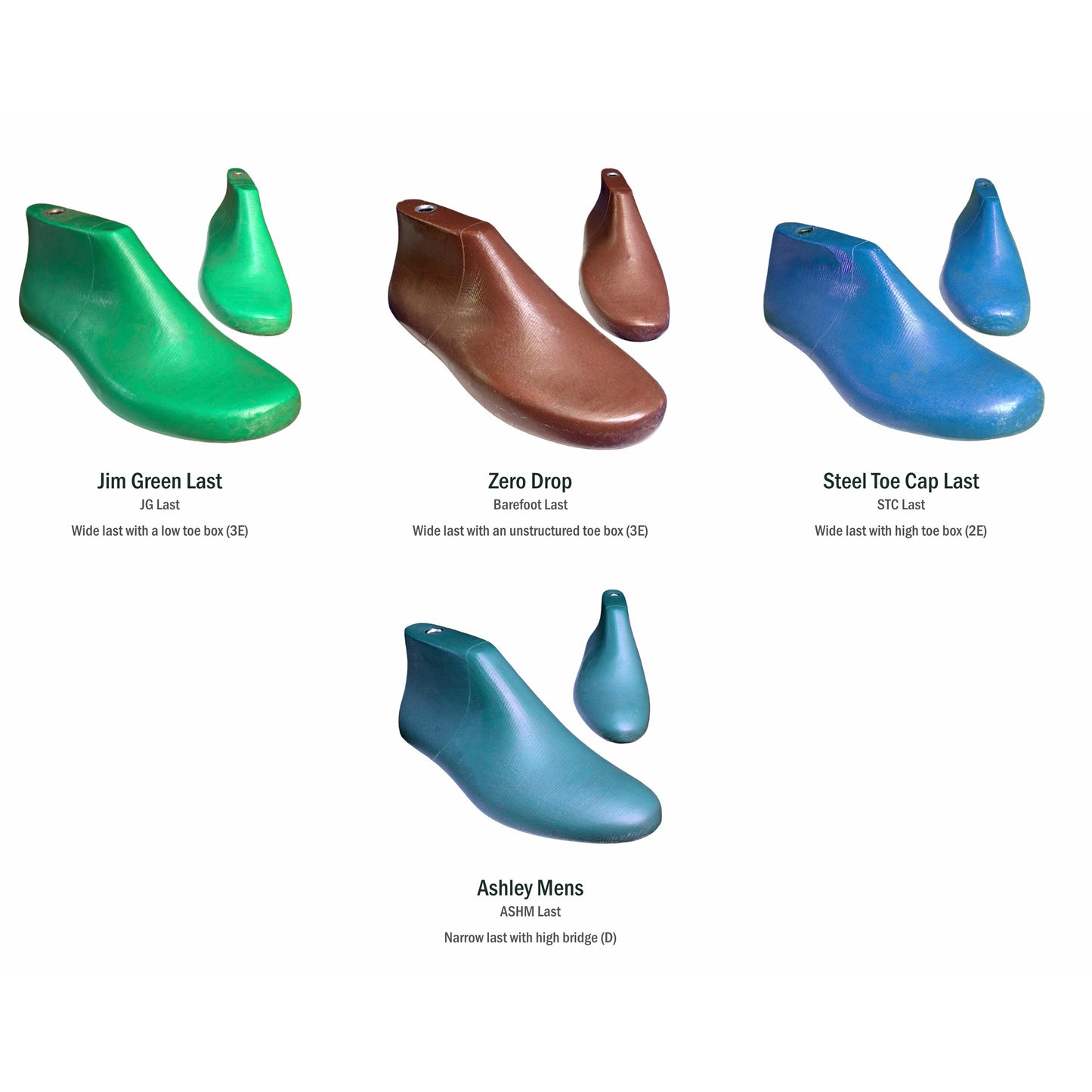 Shoellie – Houston All Black Jim Green Footwear 